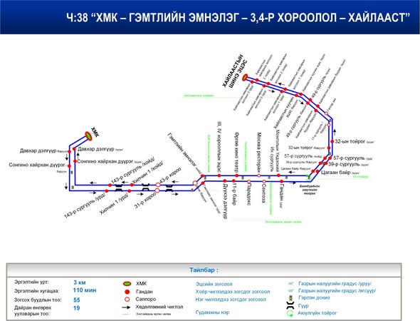 Нийтийн тээврийн Х:10, Ч:38 чиглэлд өөрчлөлт орууллаа
